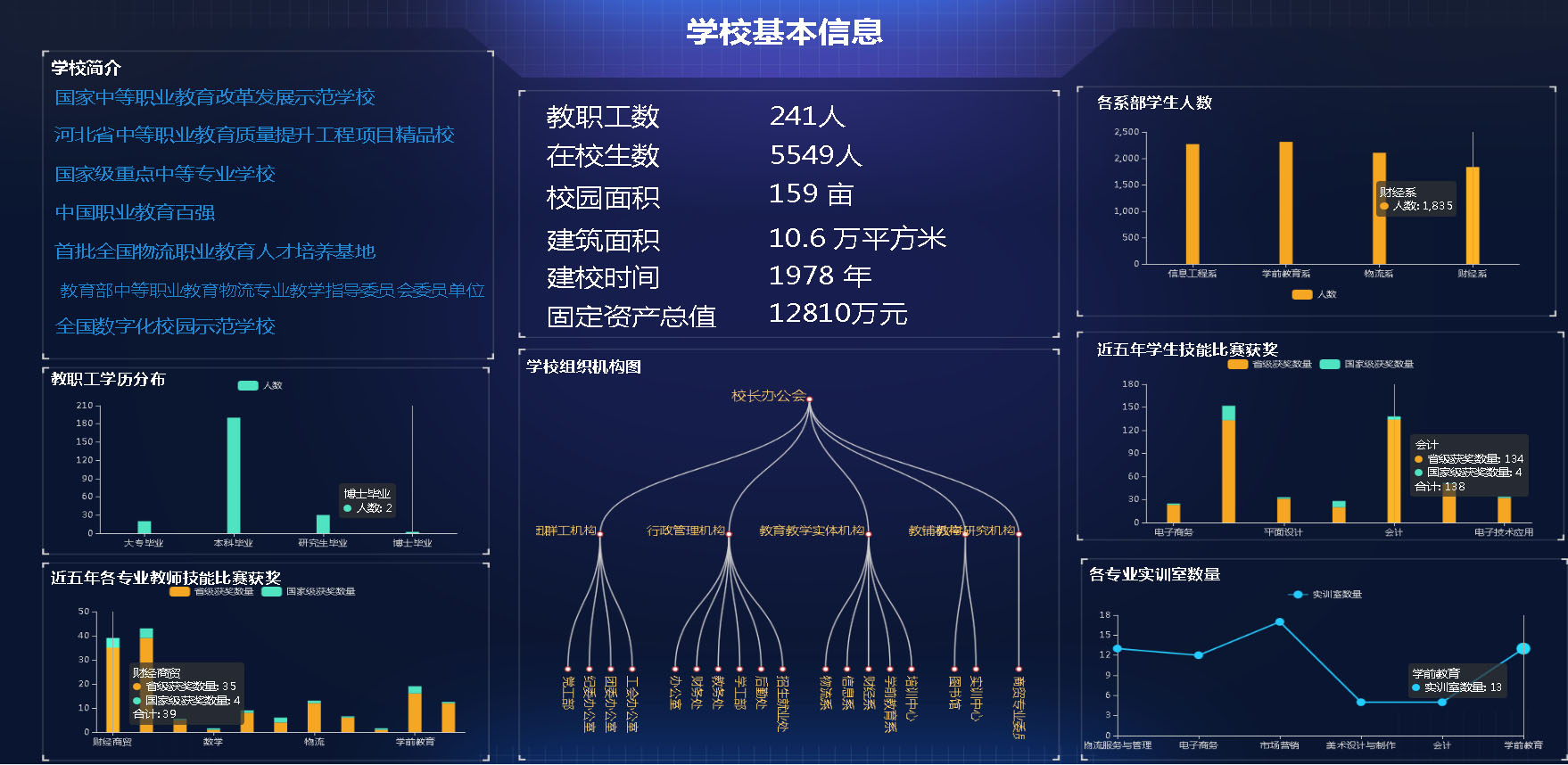 智能(néng)數據展示.png